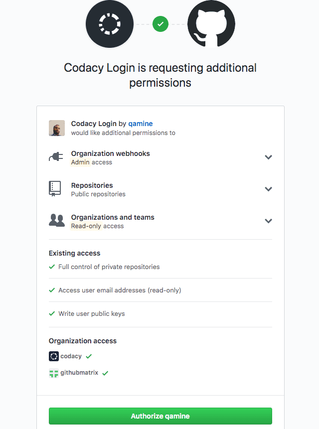 Authorizing access to organizations