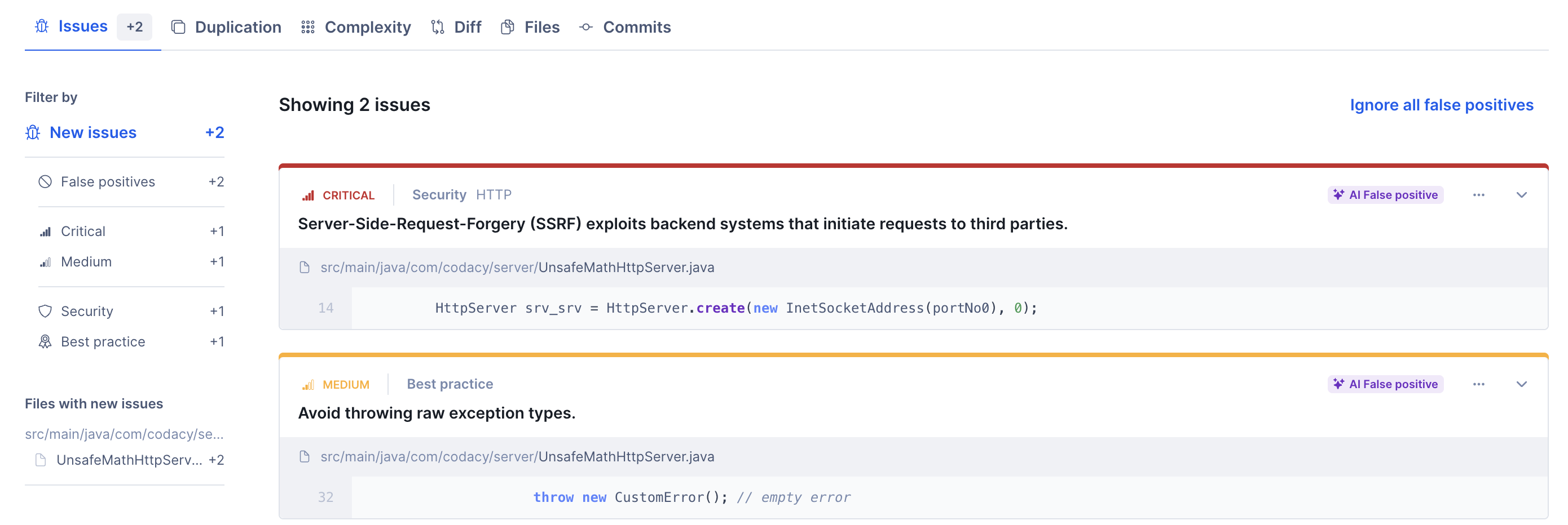 Detected false positives